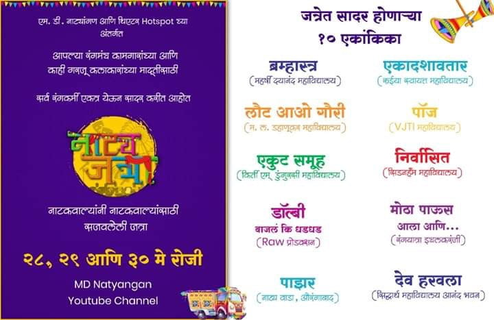 ३ दिवसांची Online नाट्य जत्रा उभारणार गरजू रंगकर्मींसाठी मदत निधी!