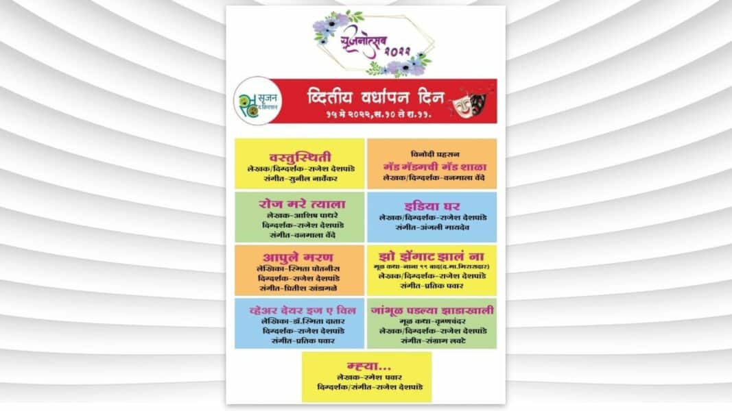 ‘सृजन द क्रिएशन’ तर्फे रंगणार भव्य एकांकिका महोत्सव! Srujanotsav 2022